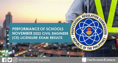 civil engineering november 2022 result